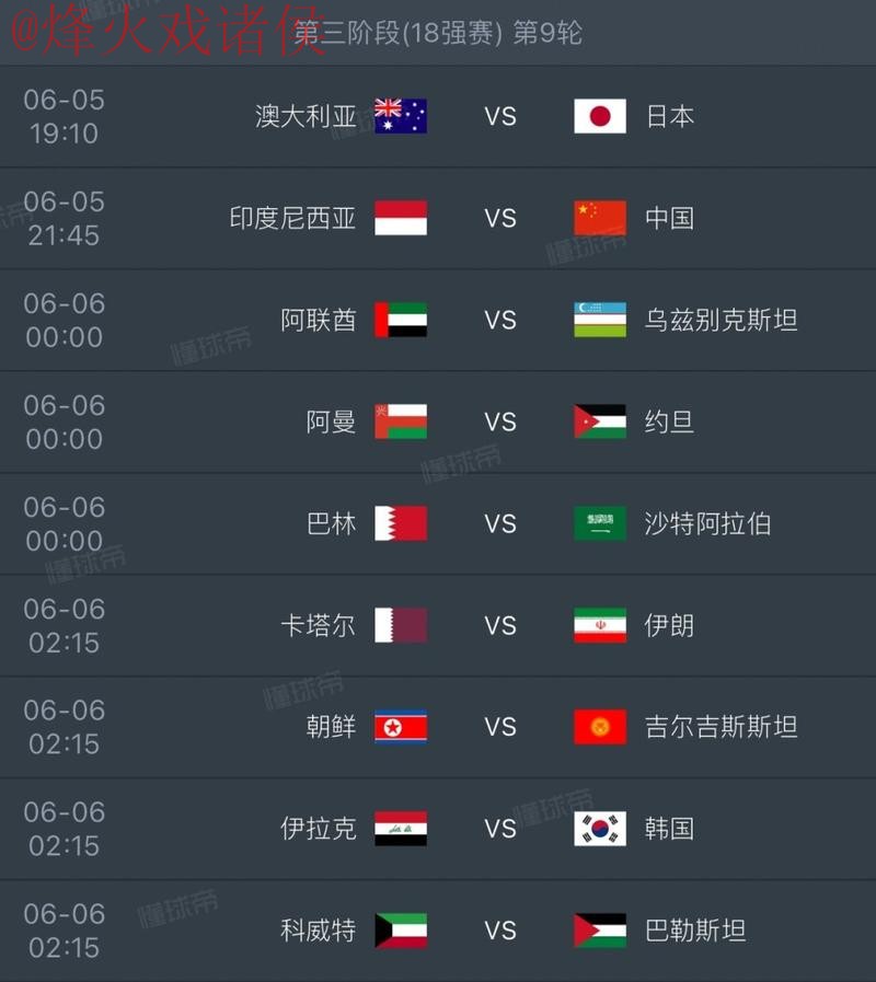 2026世界杯比分哪个好最佳 2026世界杯比分哪个好最佳