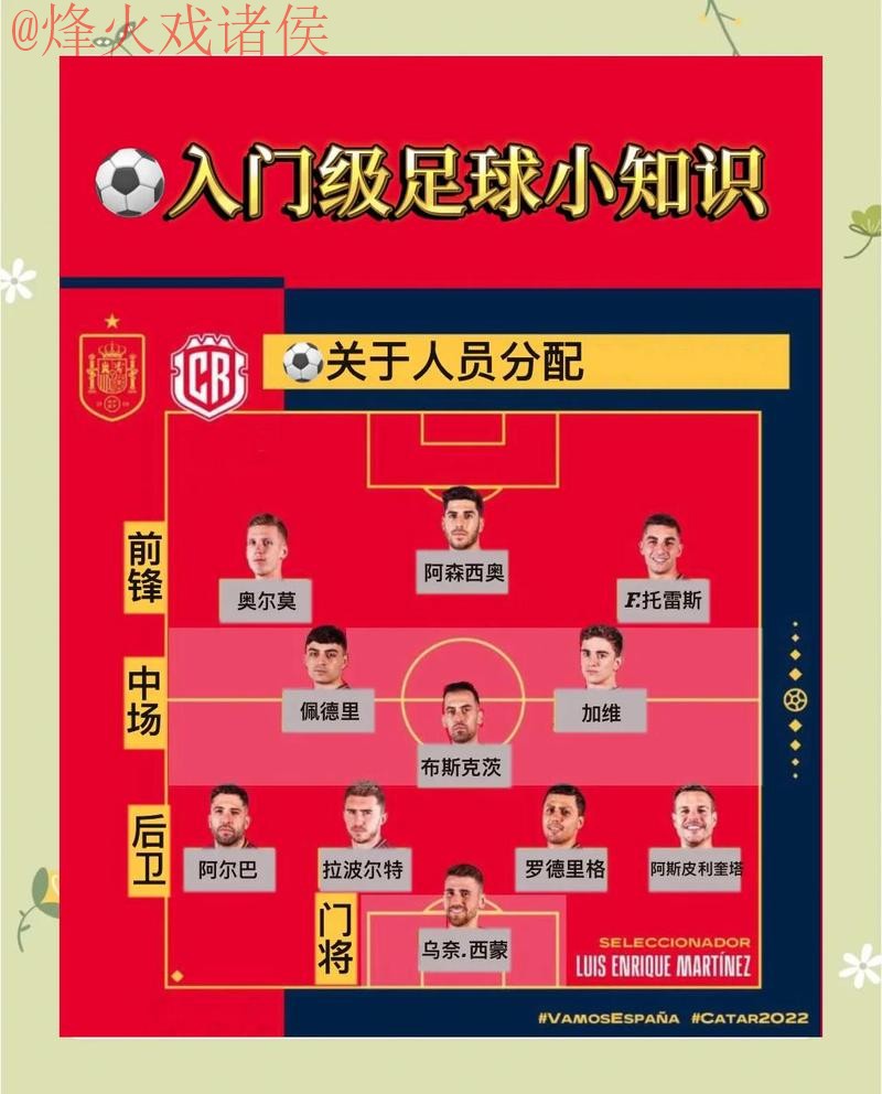 世界杯盘口技巧官方 世界杯盘口技巧官方