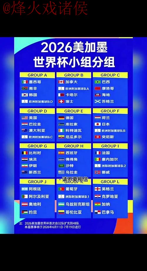 2026世界杯比分安全入口地址 2026世界杯比分安全入口地址