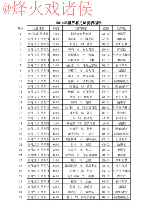 世界杯比分免费热门 世界杯比分免费热门