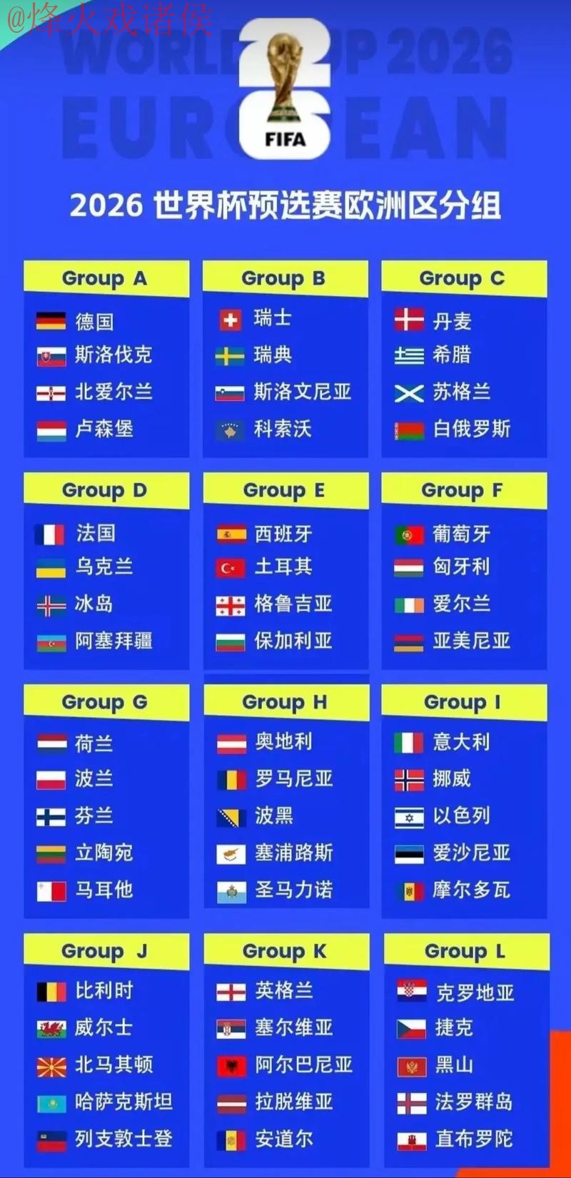 2026世界杯买球排行入口地址