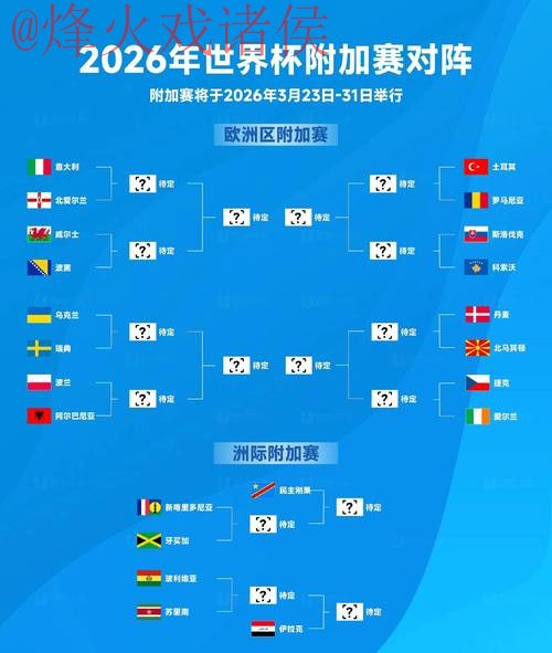 2026世界杯比分免费热门